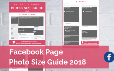 Facebook Page Photo Size Guide | 2018 |